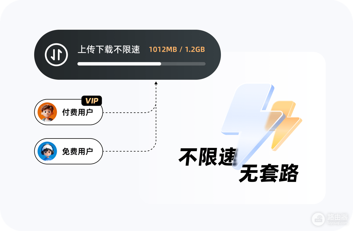 123云盘怎么取消连续包月?按订单渠道关闭自动续费