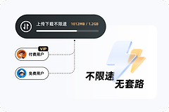 123云盘怎么取消连续包月？按订单渠道关闭自动续费