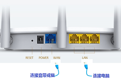 迅捷路由器如何重启？迅捷路由器重启后怎么确认网络恢复
