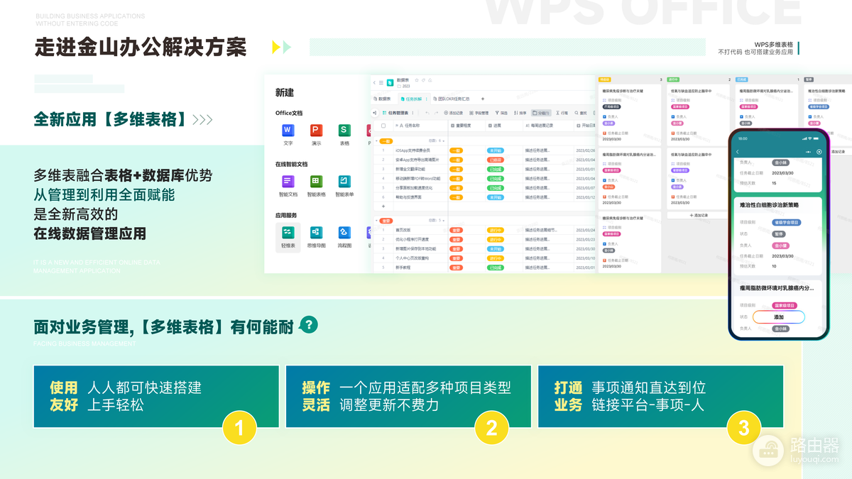 WPS云文档筛选仅自己可见怎么设置？个人视图与权限区别