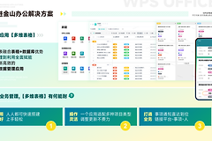 WPS云文档筛选仅自己可见怎么设置？个人视图与权限区别