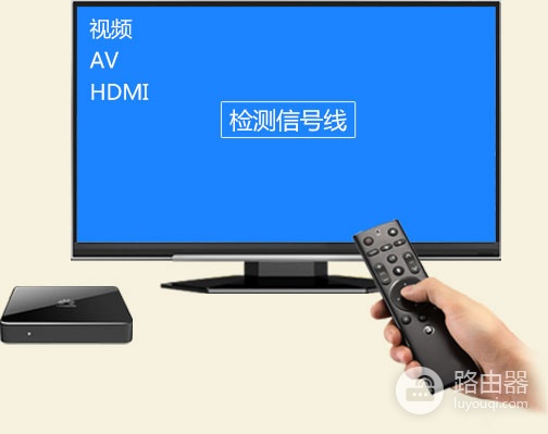 IPTV机顶盒怎么接电视