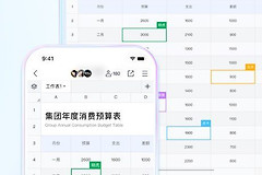 腾讯文档和飞书文档怎么选?腾讯文档与飞书文档的协作入口怎么定