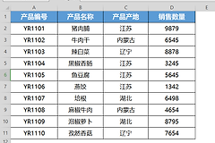 WPS表格排序的升降序和多条件设置步骤