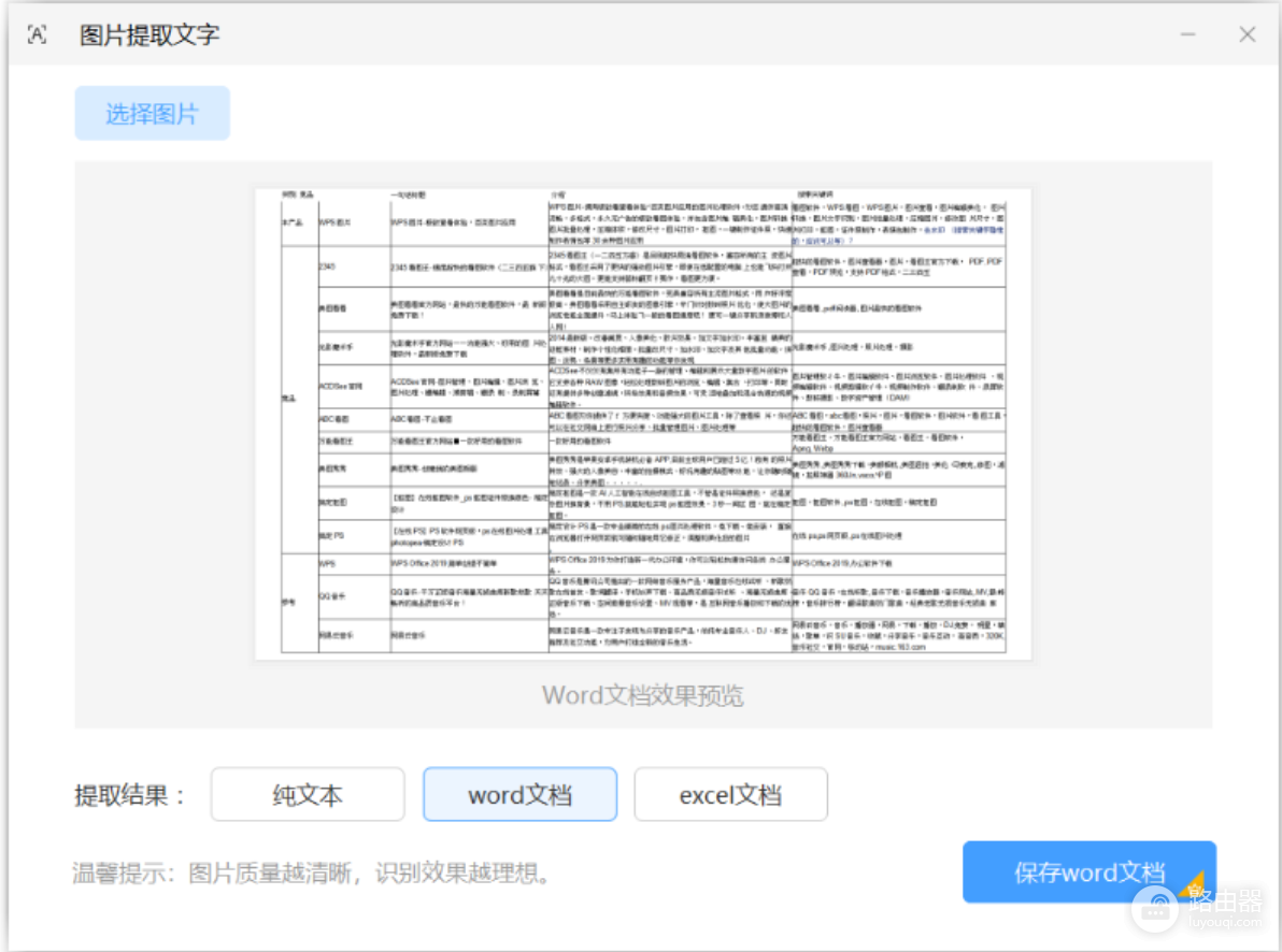 WPS图片怎么转表格?WPS怎样把图片转成Excel