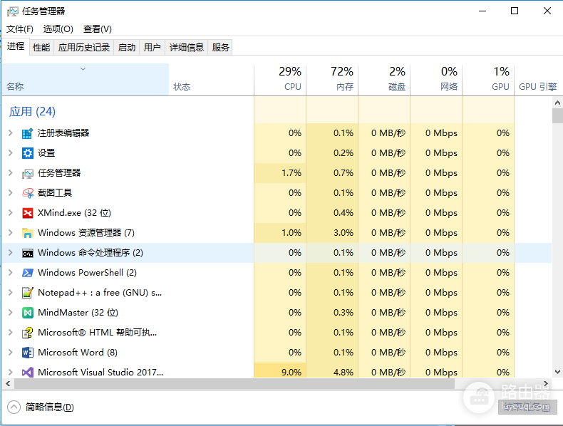 电脑开机慢怎么解决?从启动项到磁盘占用的排查方法