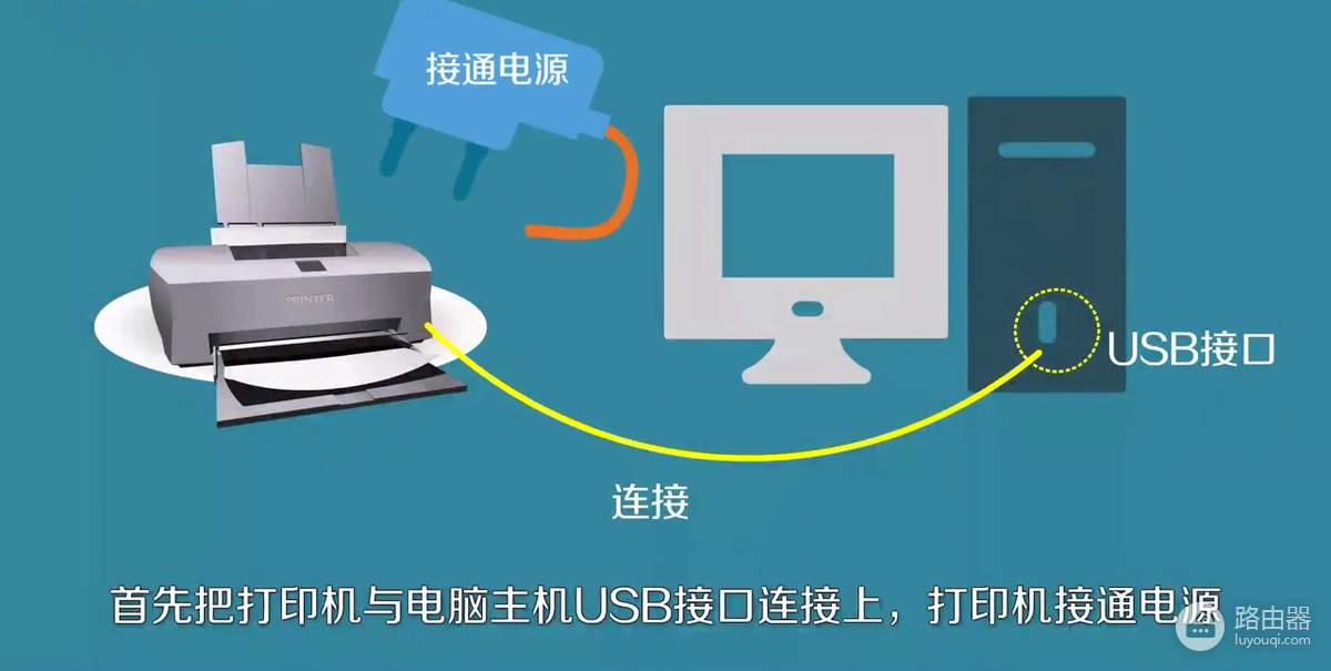打印机怎么连接电脑安装驱动？Windows添加与测试方法