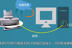 打印机怎么连接电脑安装驱动?Windows添加与测试方法