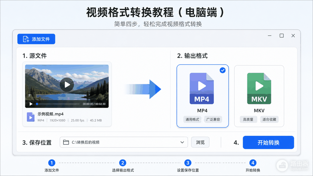 Nero如何转换格式？Nero转换后文件怎么检查