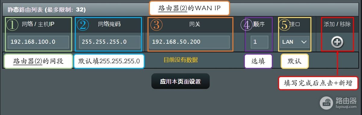 192.168.0.1和192.168.1.1怎么互通?静态路由设置方法