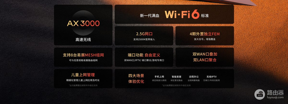 路由器2.5G网口接电脑怎么用