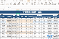 WPS和Excel哪个好用