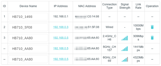 wifi信号怎么看？wifi信号是覆盖差还是宽带慢怎么判断？