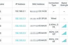 wifi信号怎么看？wifi信号是覆盖差还是宽带慢怎么判断？