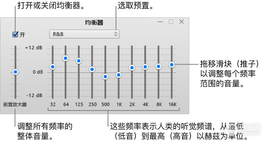 iTunes音质怎么样?iTunes怎样调整均衡器和导入设置