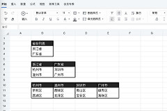 腾讯文档二级、三级联动下拉选项设置方法