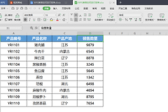 WPS的表格怎么用?WPS表格怎样筛选排序