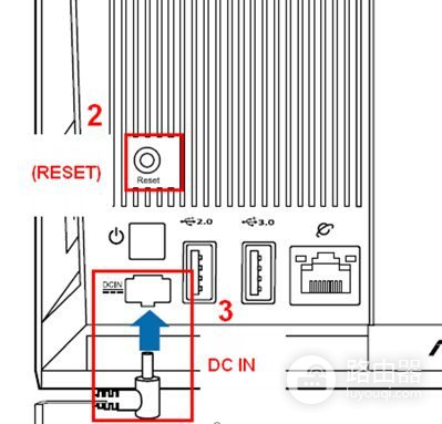 路由器固件恢复系统怎么做？按机型进入救援模式
