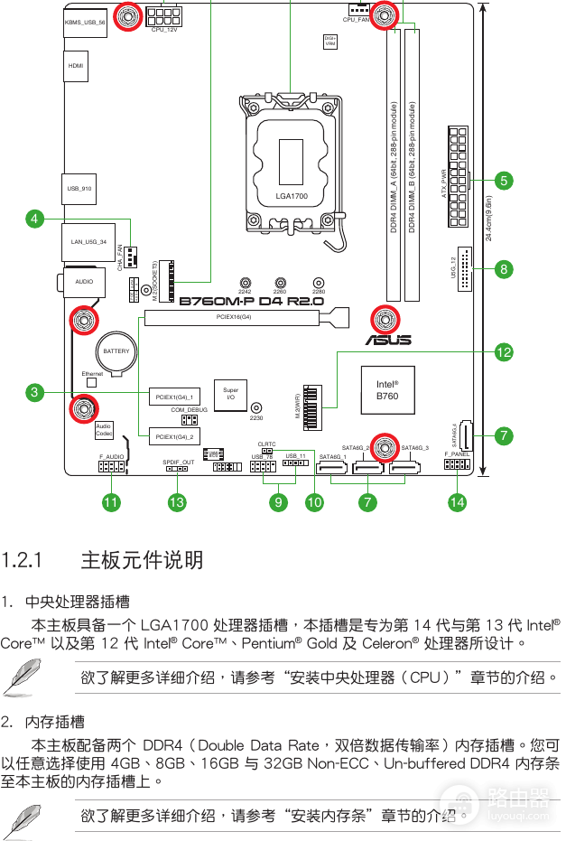 主板接口说明怎么看?主板接口接线前怎么确认