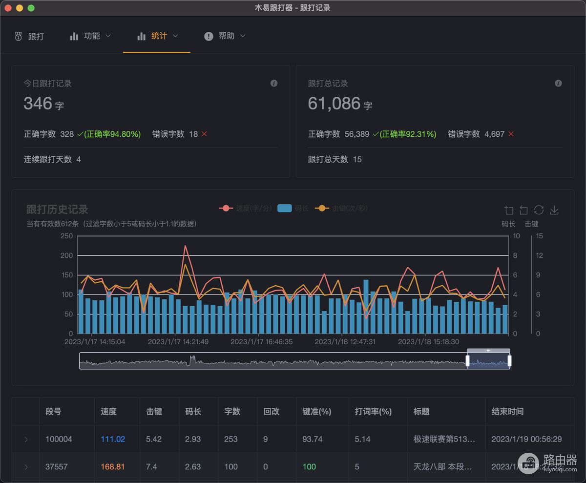 QQ跟打器载文、词语提示和成绩判断设置