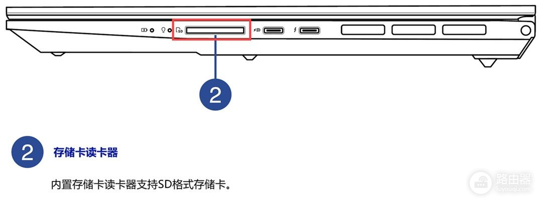 读卡器如何读卡?SD卡读卡器没反应怎么查
