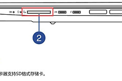 读卡器如何读卡？SD卡读卡器没反应怎么查