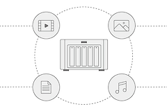 NAS和NFS有什么区别?先分清存储方案与文件协议