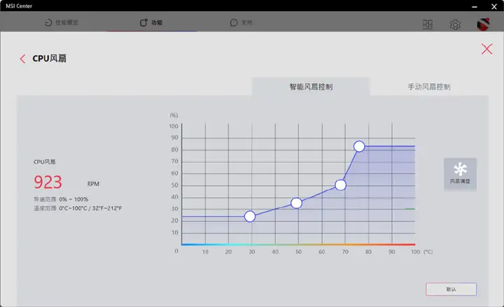 机箱风扇有什么区别?尺寸、风压与3PIN/4PIN怎么选