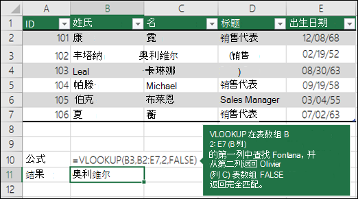 Excel VLOOKUP函数怎么用?四个参数与常见错误说明