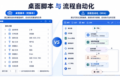 按键精灵和RPA怎么选？按键精灵与RPA适用场景对比