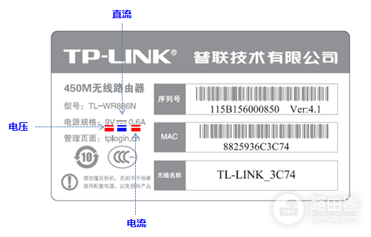路由器自己断电怎么回事？路由器从供电到散热排查自动重启
