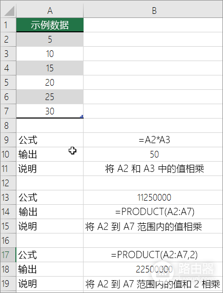 Excel表格怎么算乘法?Excel公式怎么固定倍率